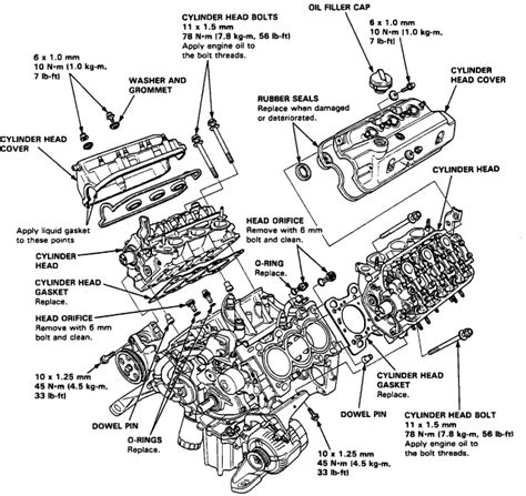 2009 acura rl oil filter manual. - Lucas diesel injection pump repair manual.