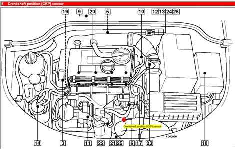 2009 audi a3 crankshaft position sensor manual. - Manual isuzu trooper 1992 gasoline free.