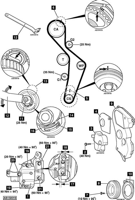 2009 audi tt timing belt tensioner manual. - Yamaha xjr 1300 werkstatt reparaturanleitung alle 1999 2003 modelle abgedeckt.