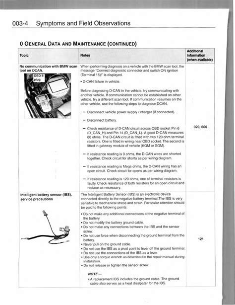 2009 bmw 535xi reparatur  und servicehandbuch. - Manual del instructor de la academia gracie.