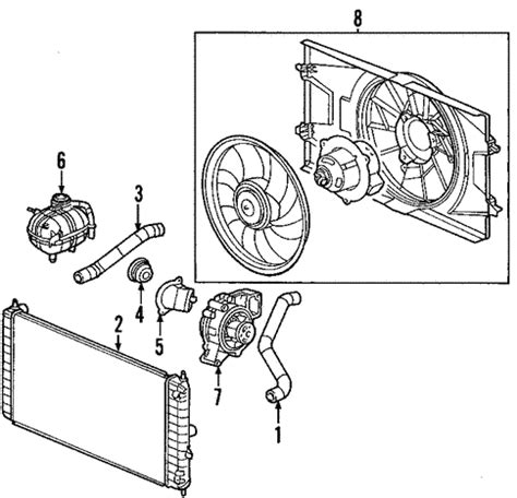 2009 chevy cobalt radiator repair manual in. - Tecnicas de exploracion en medicina nuclear.
