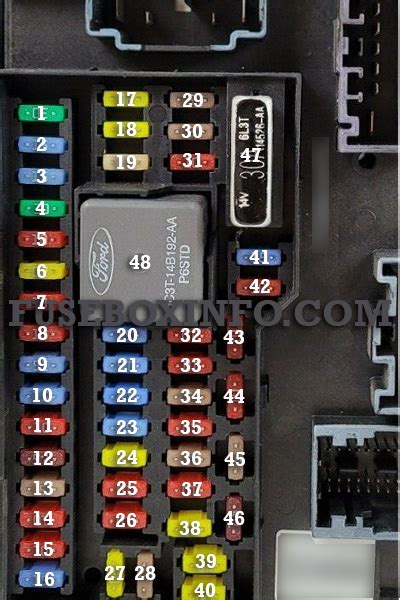 Ford Ford F-150 2009 Fuse Box Fuse Box Informations | Cars Ford F-150 2009 Fuse Box Ford Hits: 947 Ford F-150 2009 Fuse Box Info Fuse box location: The fuse box is …. 