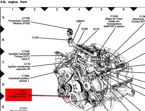 2009 ford f150 camshaft position sensor location. 2015 - 2020 Ford F150 - 2018 F150 XLT 5.0 Camshaft Position Sensor - Forgive me if this has already been posted, but has anyone gotten a check engine light for a camshaft position sensor yet? 18k miles on my truck and I got the check engine for it on Friday, along with a severe loss of power. Seems a little early for... 