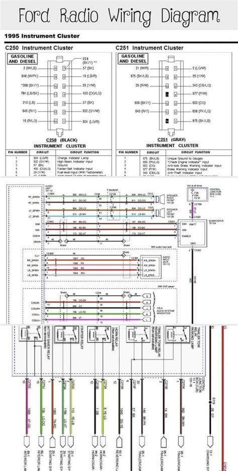 2009 ford ranger radio wiring guide. - Esi handbook sources technology and process.