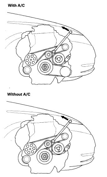 How to bypass an AC compressor with a serpentine belt Step one. Trace the serpentine belt at the facade of the engine. For those who don’t know the belt, it is the rubber belt going over all the engine’s trappings. In most cases, the belt is black. Step two. Sketch a diagram of how the belt is channeled around the constituents.. 