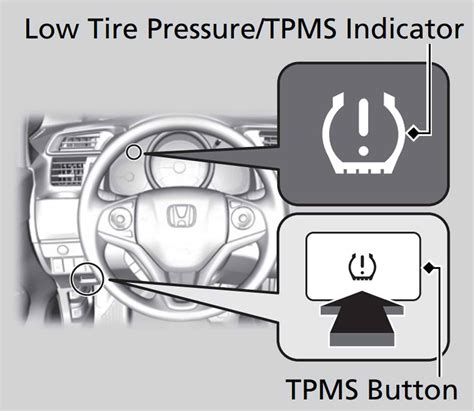 This can be done by either pressing the TPMS reset button on the steering wheel, or by using the i-Mid driver information center. In the event of a calibration failure, you will see the message, “Calibration Failed to Start,” on the MID. You will need to contact the manufacturer for further troubleshooting.. 