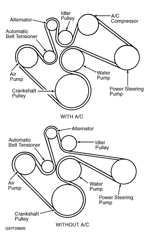 2009 honda pilot belt diagram. This DIY describes the steps involved in replacing the timing belt, water pump, guide and tensioner pulleys performed on a 2012 Honda Pilot. The engine is a... 