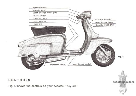 2009 sunl 150cc scooter owners manual. - Download manuale d 'uso calcolatrice casio.