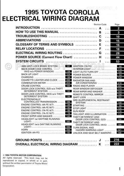 2009 toyota corolla wiring diagram manual original. - Sears sport 20 sv instruction manual.