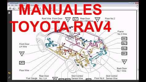 2009 toyota rav 4 manuale del proprietario. - 05 acura rl repair manual in.