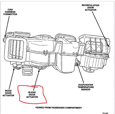 Read Online 2009 Dodge Journey Heat Blend Door Diagram 