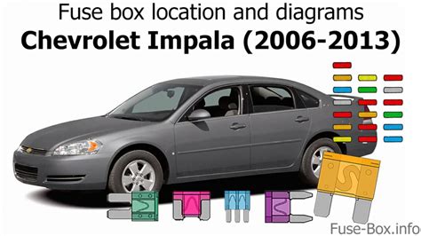 Full Download 2009 Impala Fuse Guide 