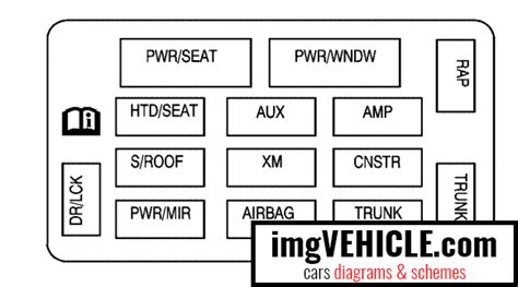 Full Download 2009 Impala Fuse Guide 