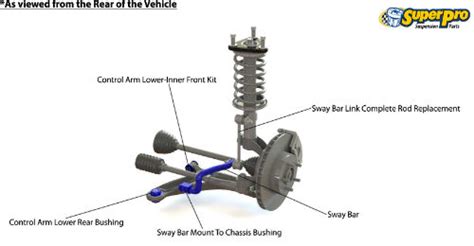 Read Online 2009 Jetta Front End Alignment 