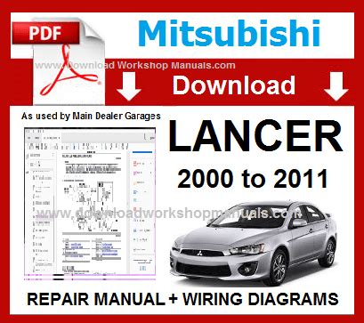 Full Download 2009 Mitsubishi Lancer Service Manual Download 