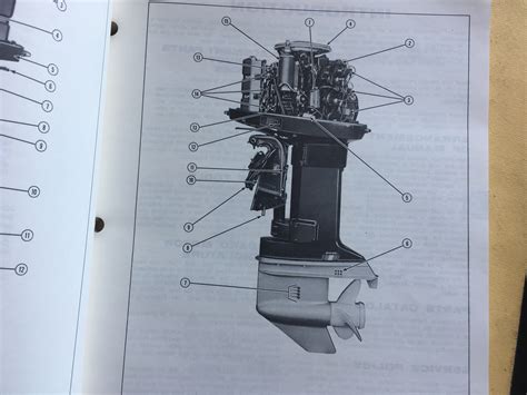 200hp johnson outboard service manual 1999. - The sequel manual by mark tarver.