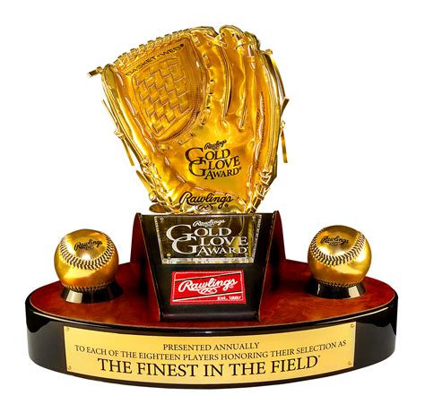 200k season and gold glove. Players with a 40 HR Season and a Gold Glove Posted by Adam Darowski on October 28, 2023 50 players had a 40 home run season and won a Gold Glove (not necessarily in the same season). 