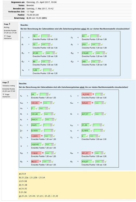 201-450 Testantworten