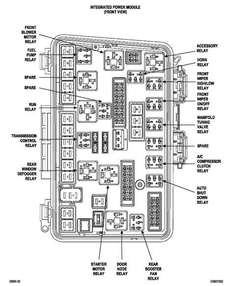 2010 Chrysler 300 Fuse Box Diagram