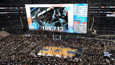 2010 NBA AllStar Game