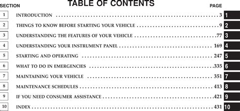 2010 chrysler sebring owner s manual. - Goldsim user s guide volume 2 of 2 version 11.