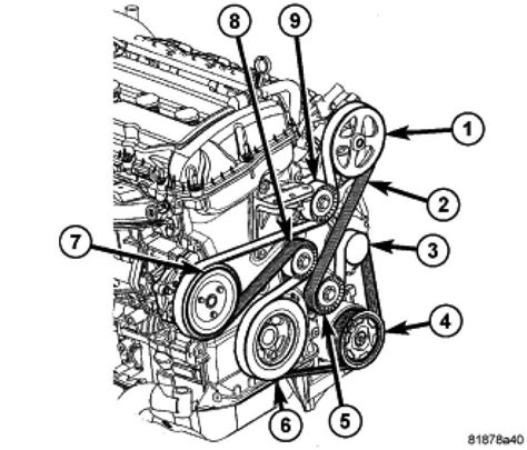 How to change the serpentine accessory belt on the Pentastar 3.6 liter V6 engine in a second generation 2011 to 2017 Chrysler 300 with photo illustrated steps and the replacement part numbers. ... Dodge, Jeep and RAM vehicles such as the Town & Country, 200, Pacifica, Avenger, Charger, Journey, Challenger, Dart, Durango, Magnum, Grand Caravan ....