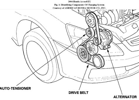 2010 honda accord serpentine belt diagram. Worn serpentine belt noise in a Accord can indicate impending problems if ignored, while typically being fairly cheap and easy to replace. Depending on your engine, the serpentine belt replacement cost is between $100 and $200. Most vehicles do not need a special serpentine belt tool, but rather a 1/2" breaker bar and a socket on the serpentine ... 