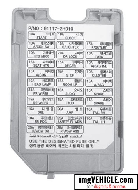 Hyundai Elantra (2019) Fuse Box Diagram. Jonathan Yarden May 06, 2021 · 5 min. read. In this article you will find a description of fuses and relays Hyundai, with photos of block diagrams and their locations. Highlighted the cigarette lighter fuse (as the most popular thing people look for). Get tips on blown fuses, replacing a fuse, and more..