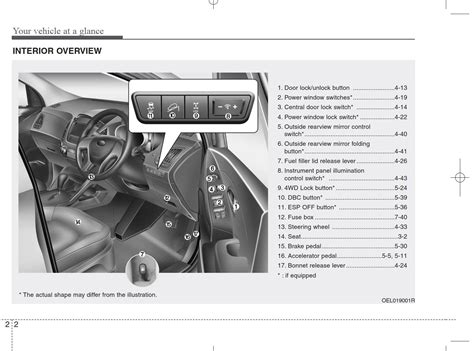 2010 ix35 owners manual in english. - Manuali di manutenzione del trattore l1501 kubota.