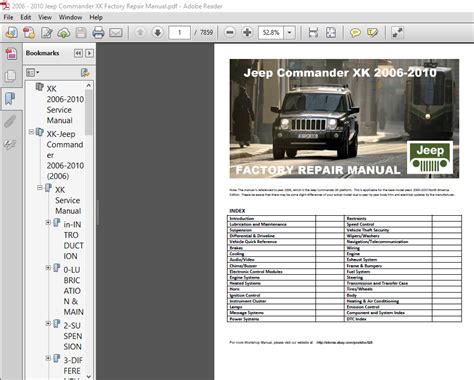 2010 jeep commander owners manual download. - 1958 triumph 3ta replacement parts manual.