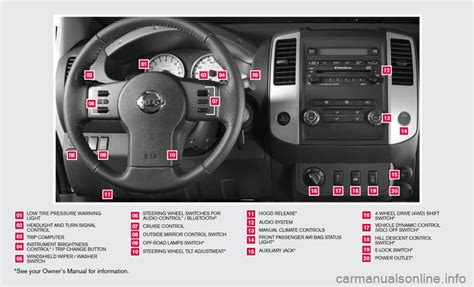 2010 nissan exterra quick reference guide. - Free download dave ramsey complete guide.