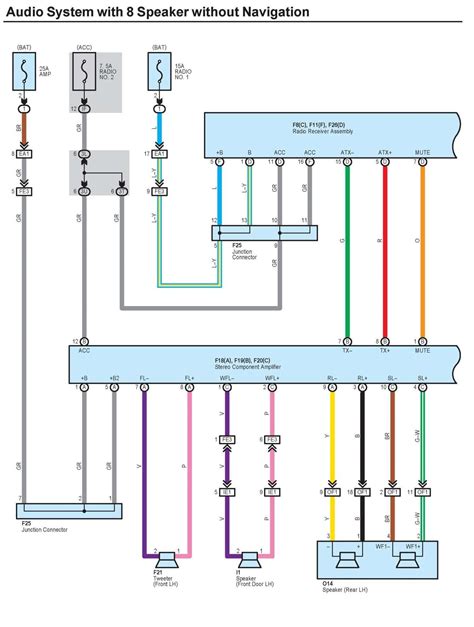2010 toyota camry wiring diagram manual original. - 1989 1994 subaru legacy workshop service repair manual.
