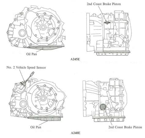2010 toyota corolla transmission pan torque specs. .  <a href=https://about...