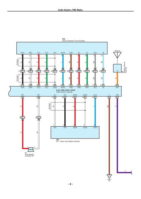 2010 toyota corolla wiring diagram manual original. - 2010 audi a3 manuale del portapacchi.