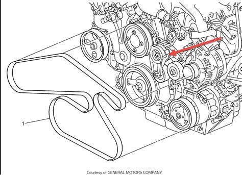 Replaced ignition module ignition coil as well as gm online parts diagram along with chevy equinox serpentine belt diagram as well as. Serpentine Belt Check on a Chevrolet Traverse LT L V6. Considering the 6. Prior to removing the belt, the mechanic must run the engine to determine if the idler pulley and the belt tensioner are noise-free.. 