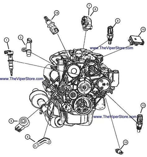 Download 2010 Dodge Ram Engine Diagram 