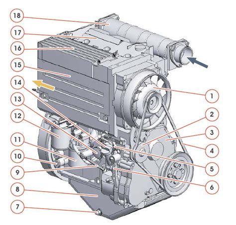 2011 3 cylinder deutz operator manual. - 2009 suzuki equator service repair manual software.
