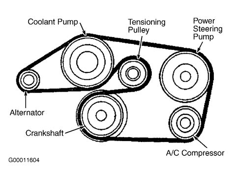 2011 Chevy Traverse Serpentine Belt Diagram