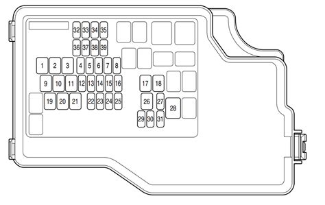 2011 Mazda 3 Fuse Diagram