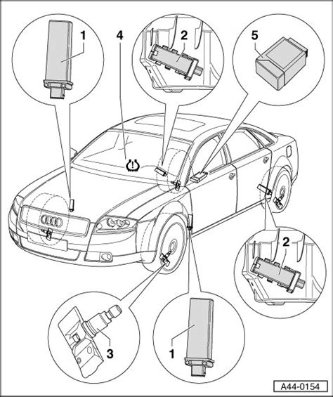 2011 Audi A3 Tpms Sensor Manual