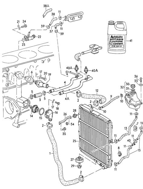 2011 audi a4 radiator support manual. - Edexcel chemistry student guide 1 topics 1 5.