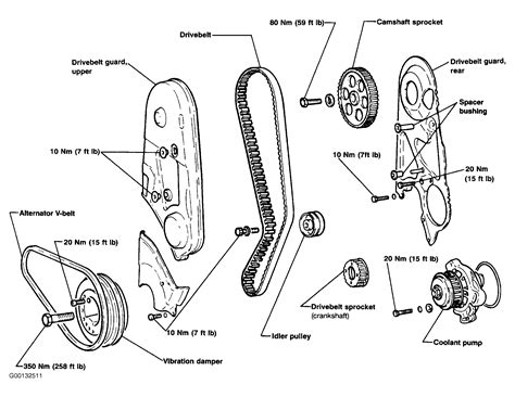 2011 audi q7 drive belt manual. - 1995 seadoo sp spi spx gts gtx xp workshop manual.