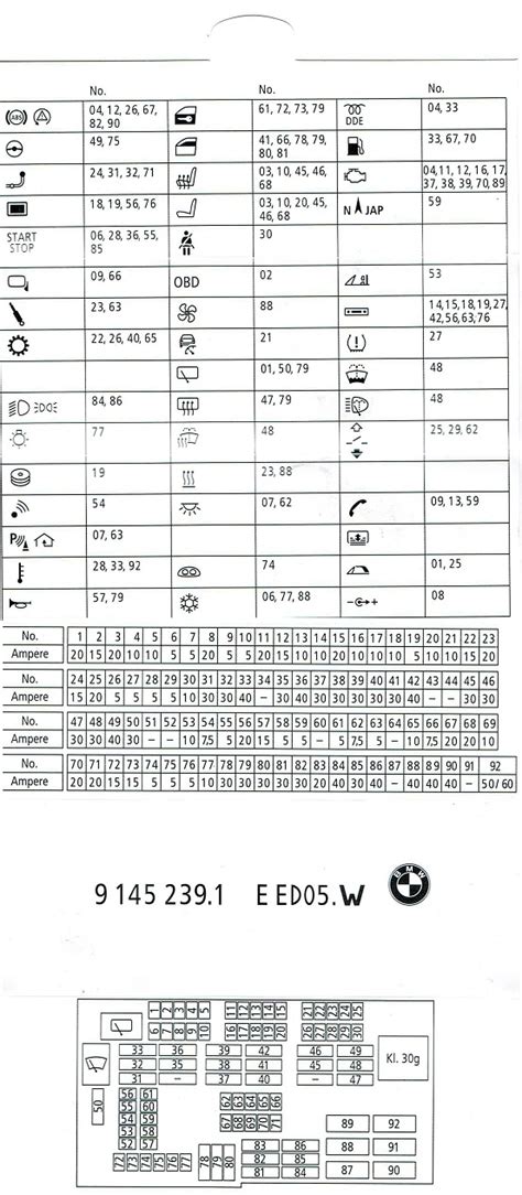 2011 bmw 328i fuse box diagram. Things To Know About 2011 bmw 328i fuse box diagram. 