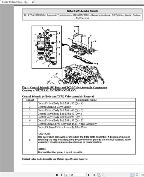 2011 chevy traverse repair service manual. - To tame the perilous skies score.