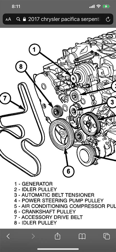 The kind of serpentine belt diagrams you w