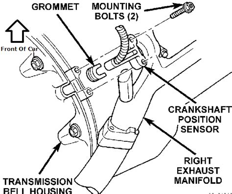 SOURCE: P0344 Camshaft Position Sensor A Circ