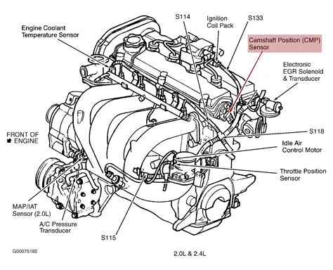 Camshaft position sensor location. 15. Asked by GuruYJGL3 May 05, 2020 at 12:03 PM about the 2011 Chevrolet HHR 2LT FWD. Question type: Maintenance & Repair.. 