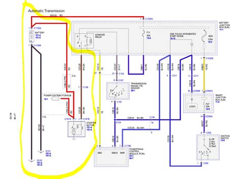 Location of starter relay on 98 ford explorer. starter relay is under hood on the drivers side fender area. Disconnect the battery ground cable (14301). Disconnect the starter motor solenoid relay switch wiring. Remove the protective cover. Disconnect the push-on electrical connector.. 