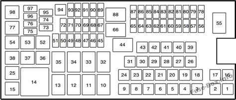 The 2004 Ford Explorer has 5 different fuse boxes: Passenger compartment fuse panel diagram. Passenger compartment fuse panel (top side) diagram. Power distribution box diagram. Rear relay box diagram. Auxiliary relay box (Vehicles equipped with 4x4) diagram. Ford Explorer fuse box diagrams change across years, pick the right year of …