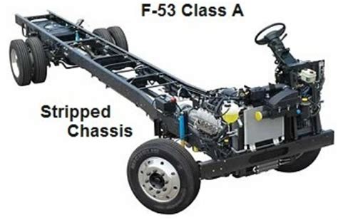 2011 ford f53 motorhome chassis workshop repair service manual. - Cómo medir los resultados del entrenamiento por jack phillips.